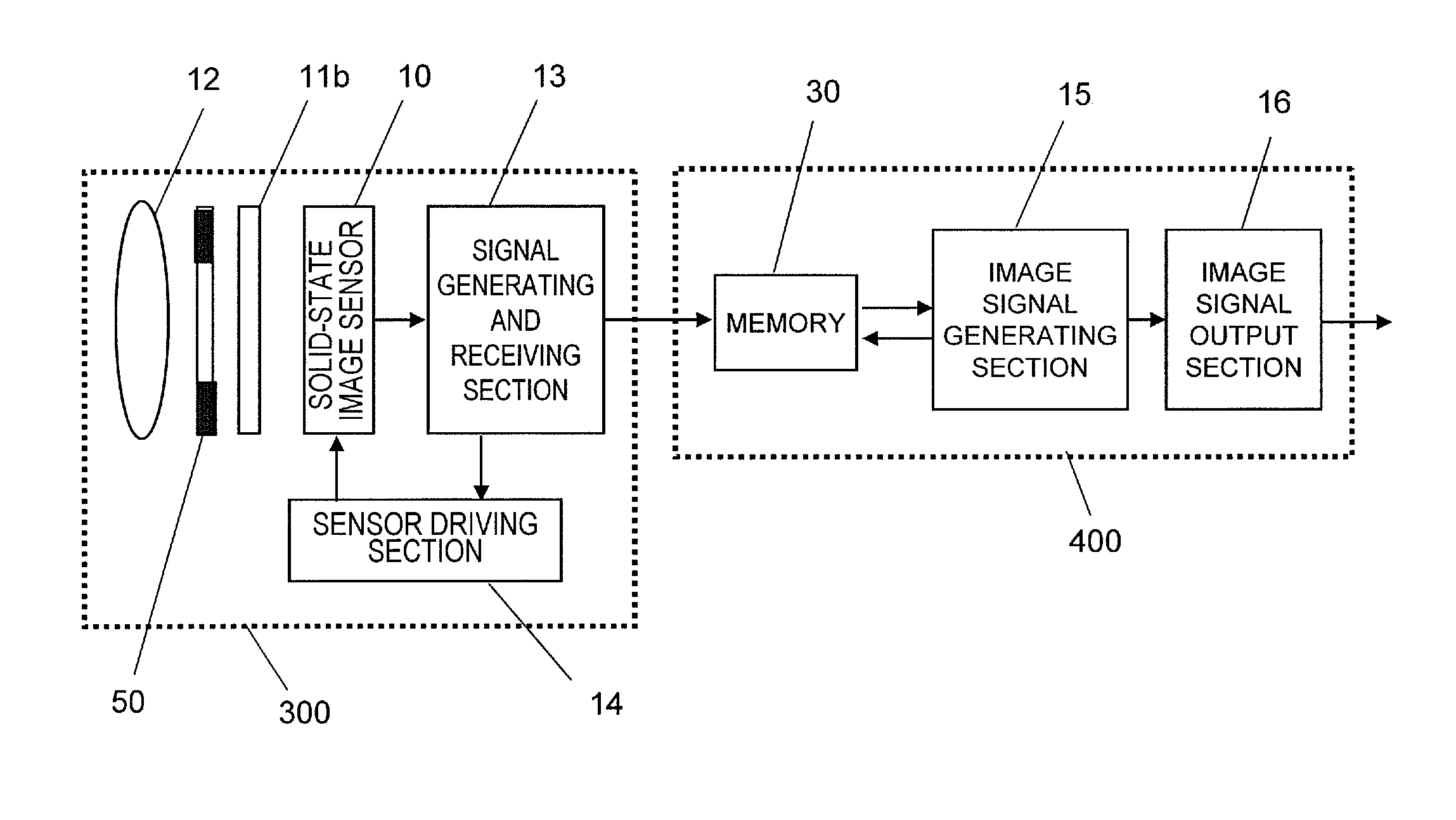 Solid-state image sensor