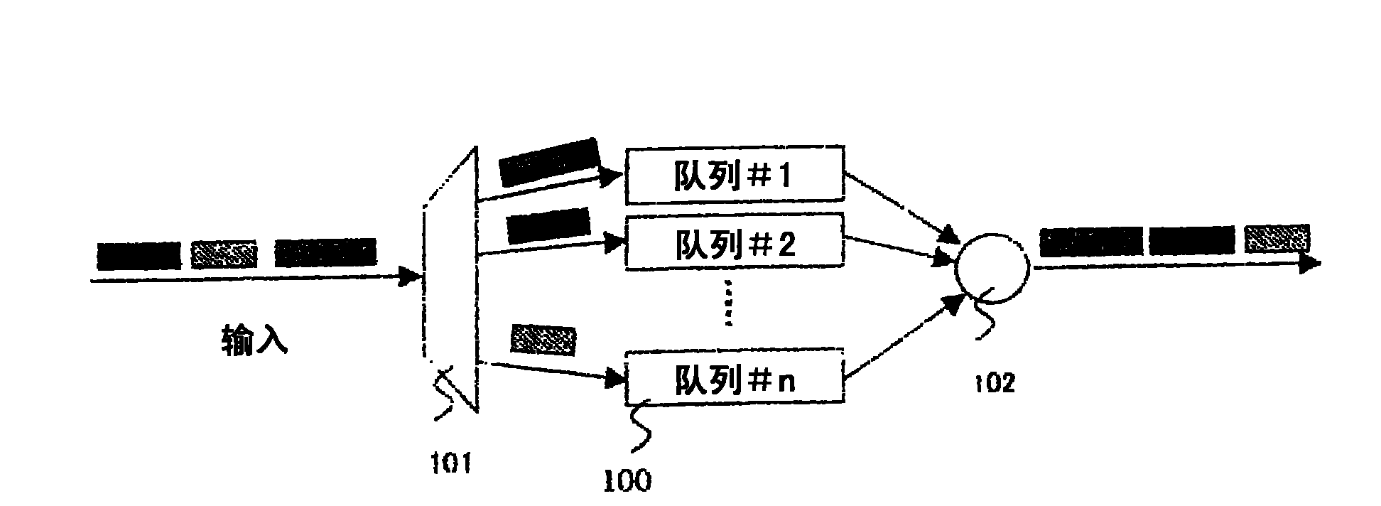 Communication system