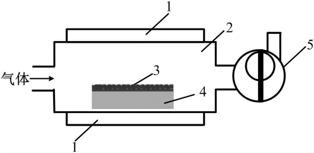 Wind speed tester based on graphene material and manufacture method thereof