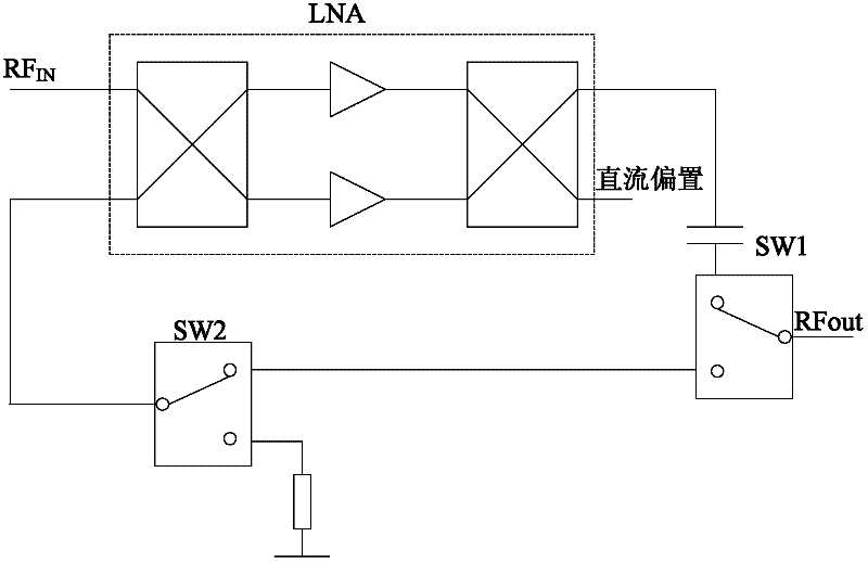 Bypass circuit of low noise amplifier