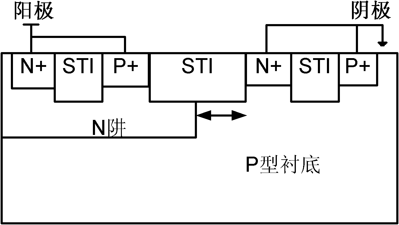 Thyristor device