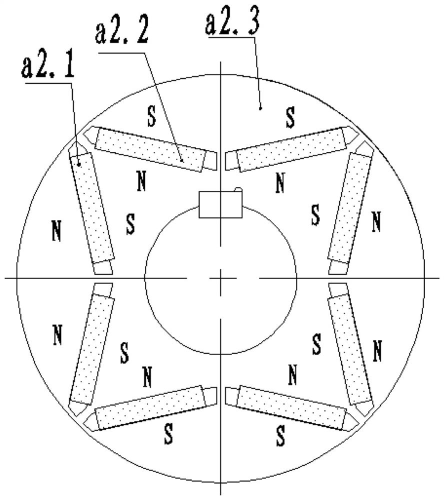 An oil-immersed permanent magnet motor