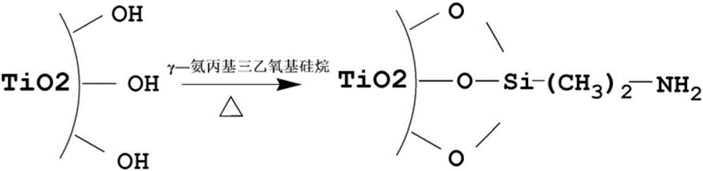 Chlorine dioxide stabilizing medium, preparation method, and disinfecting liquid prepared from chlorine dioxide stabilizing medium