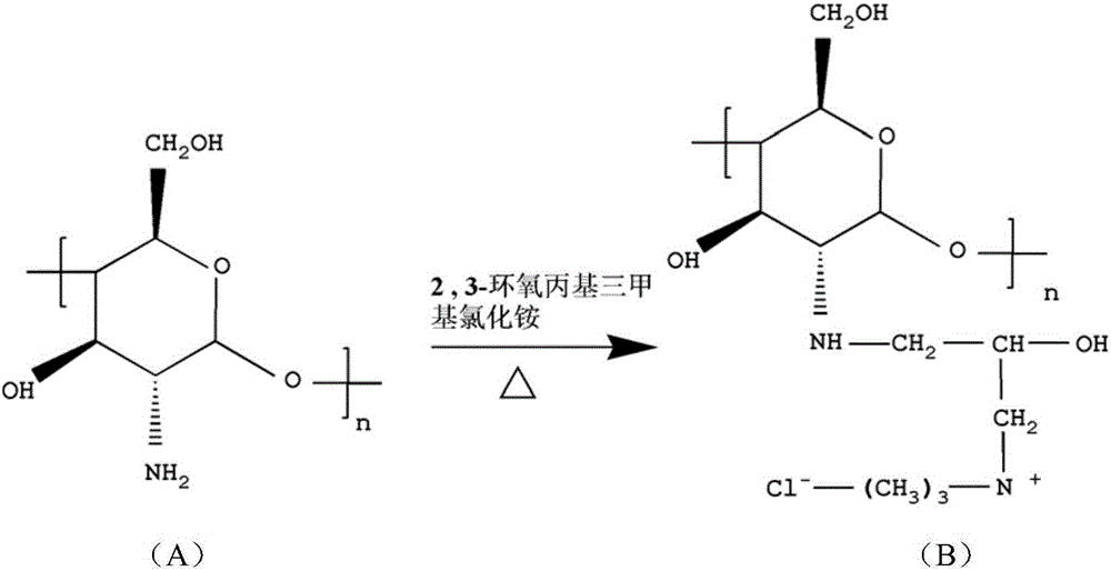 Chlorine dioxide stabilizing medium, preparation method, and disinfecting liquid prepared from chlorine dioxide stabilizing medium