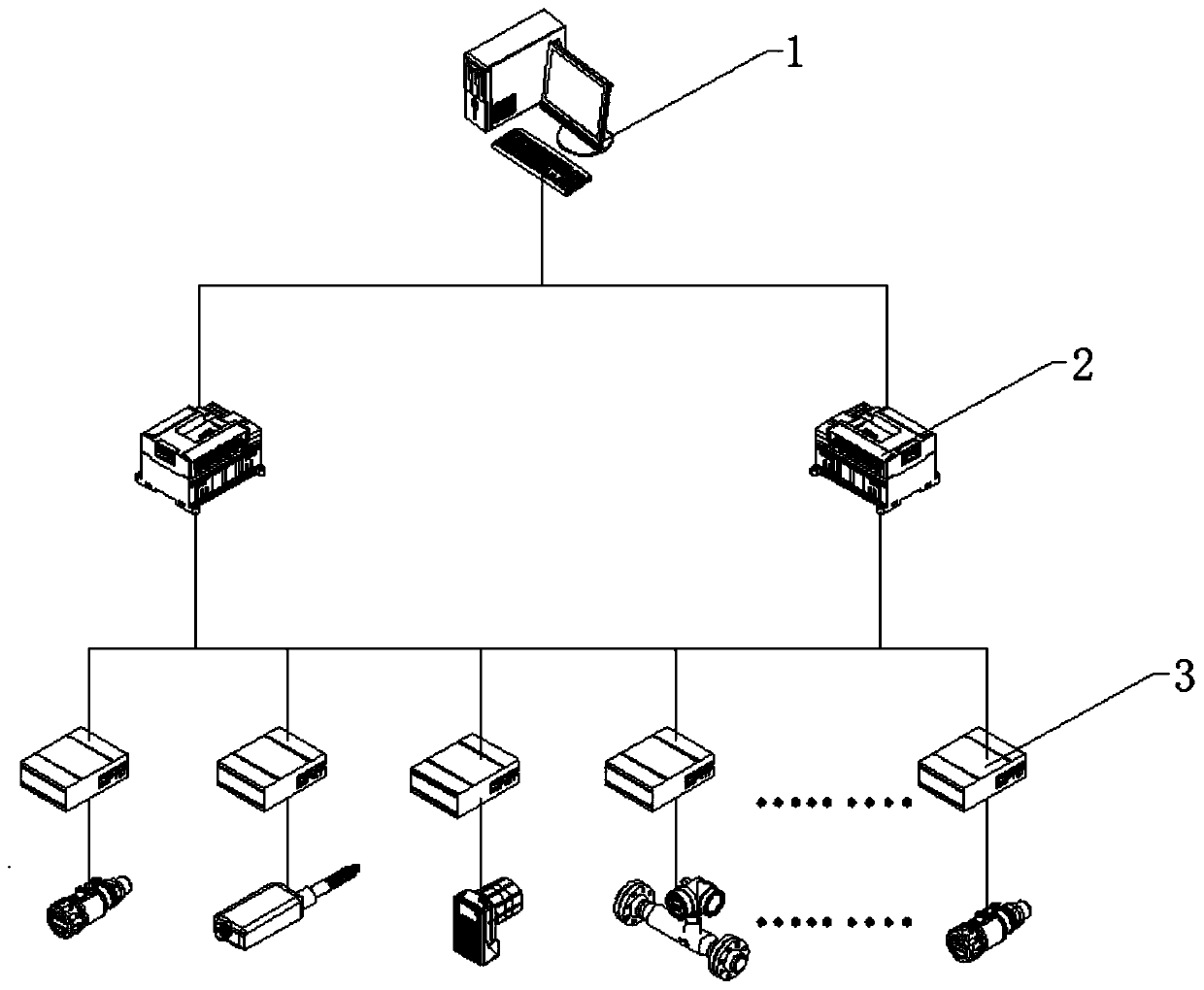 Electrical equipment joint temperature early warning monitoring system