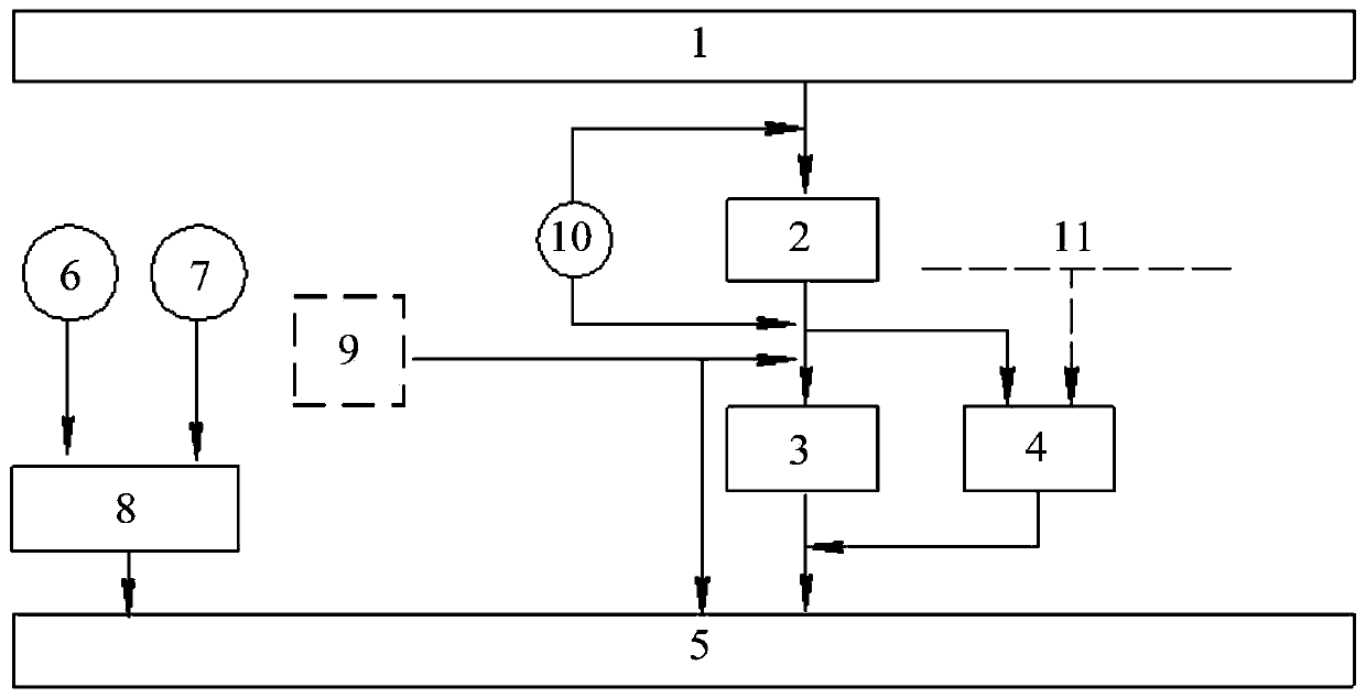 A method and system for improving the air permeability of iron ore sintering mixture