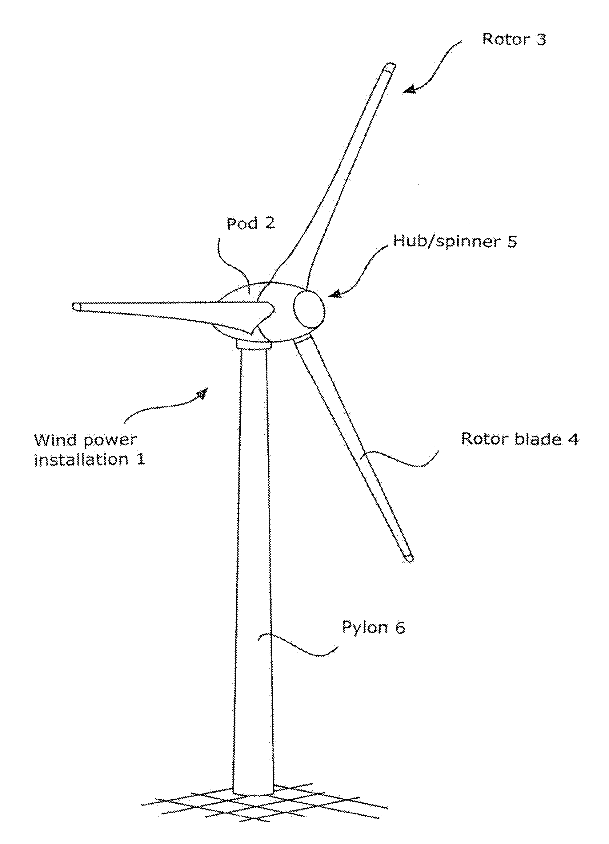 Method for operating a wind energy plant