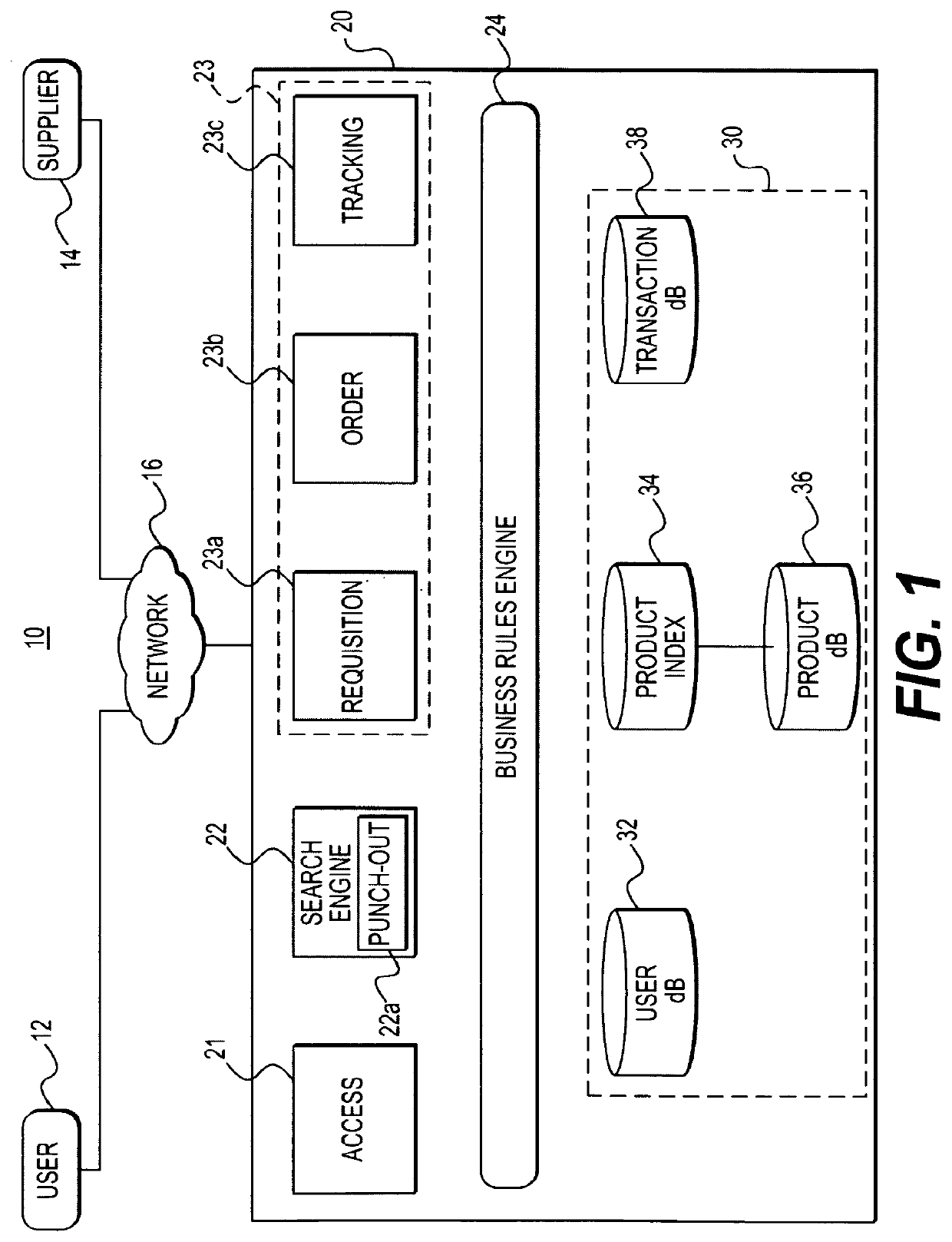 User-Specific Rule-Based Database Querying