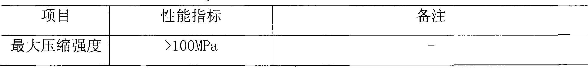 Three-layer self lubricating abrasion-resistant slide bearing material and preparation method thereof