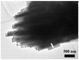 Nano rodlike zirconium boride powder and preparation method thereof