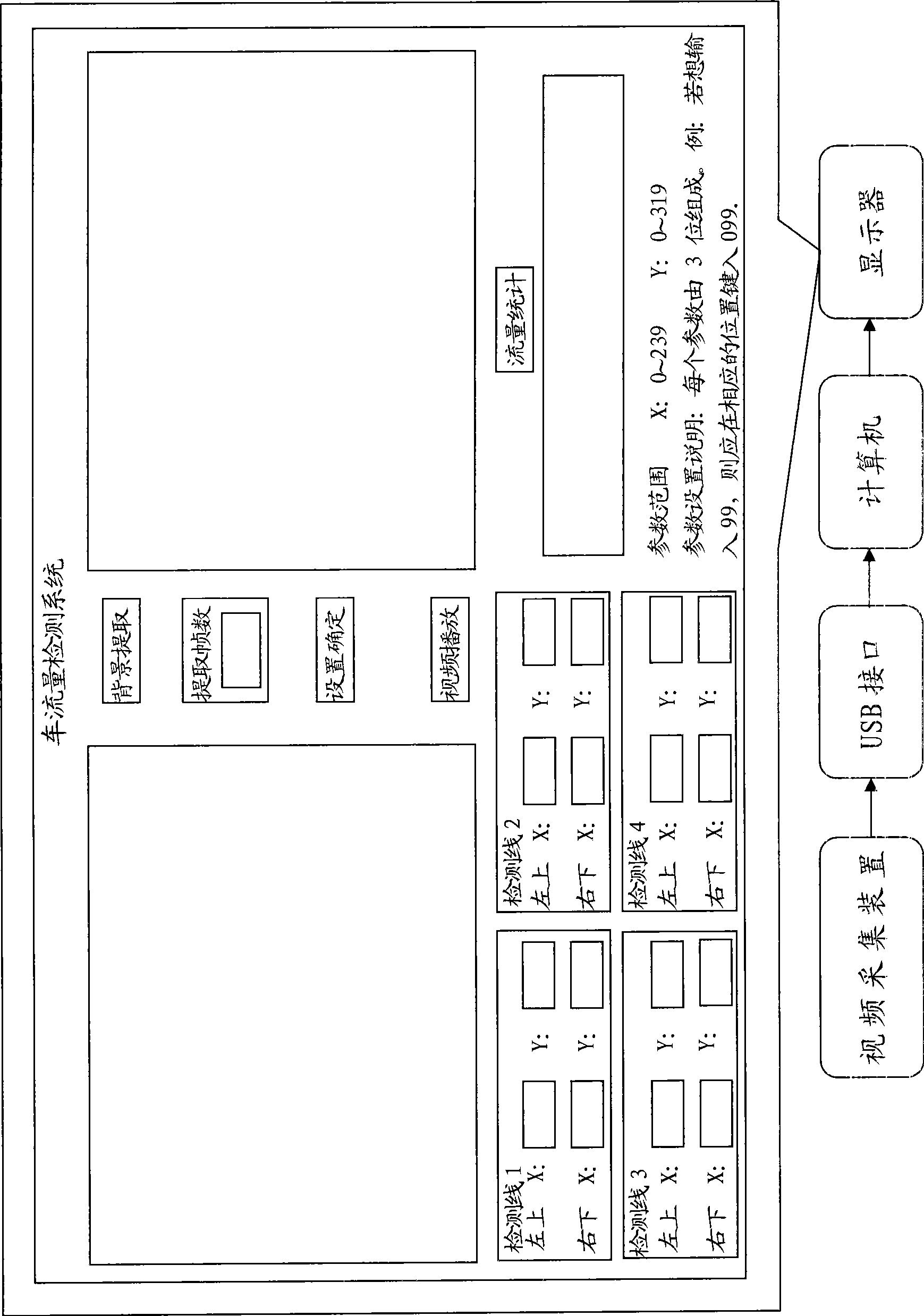 Method and apparatus for processing real time statistical vehicle flowrate using video image