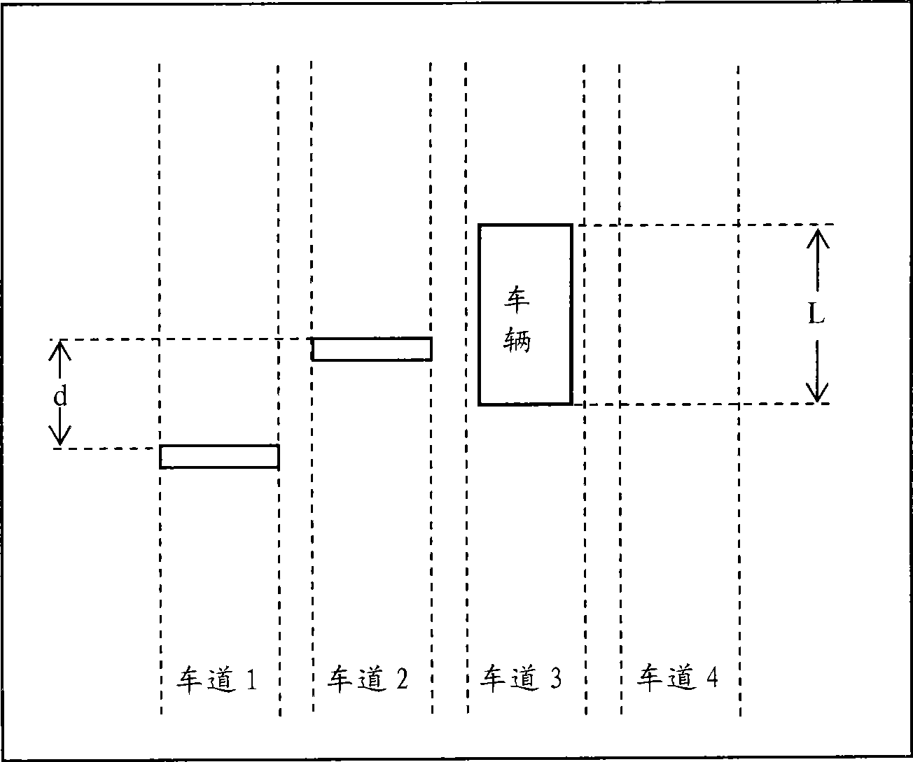 Method and apparatus for processing real time statistical vehicle flowrate using video image