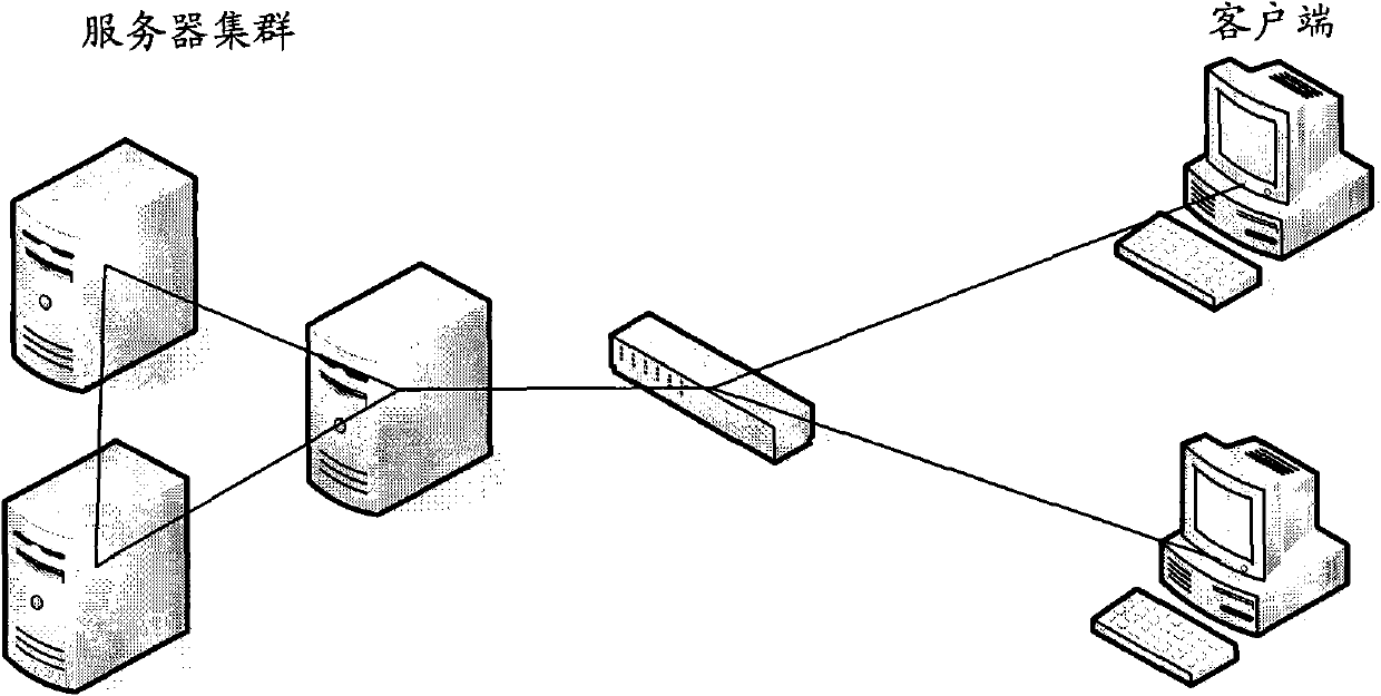 Information service system and method