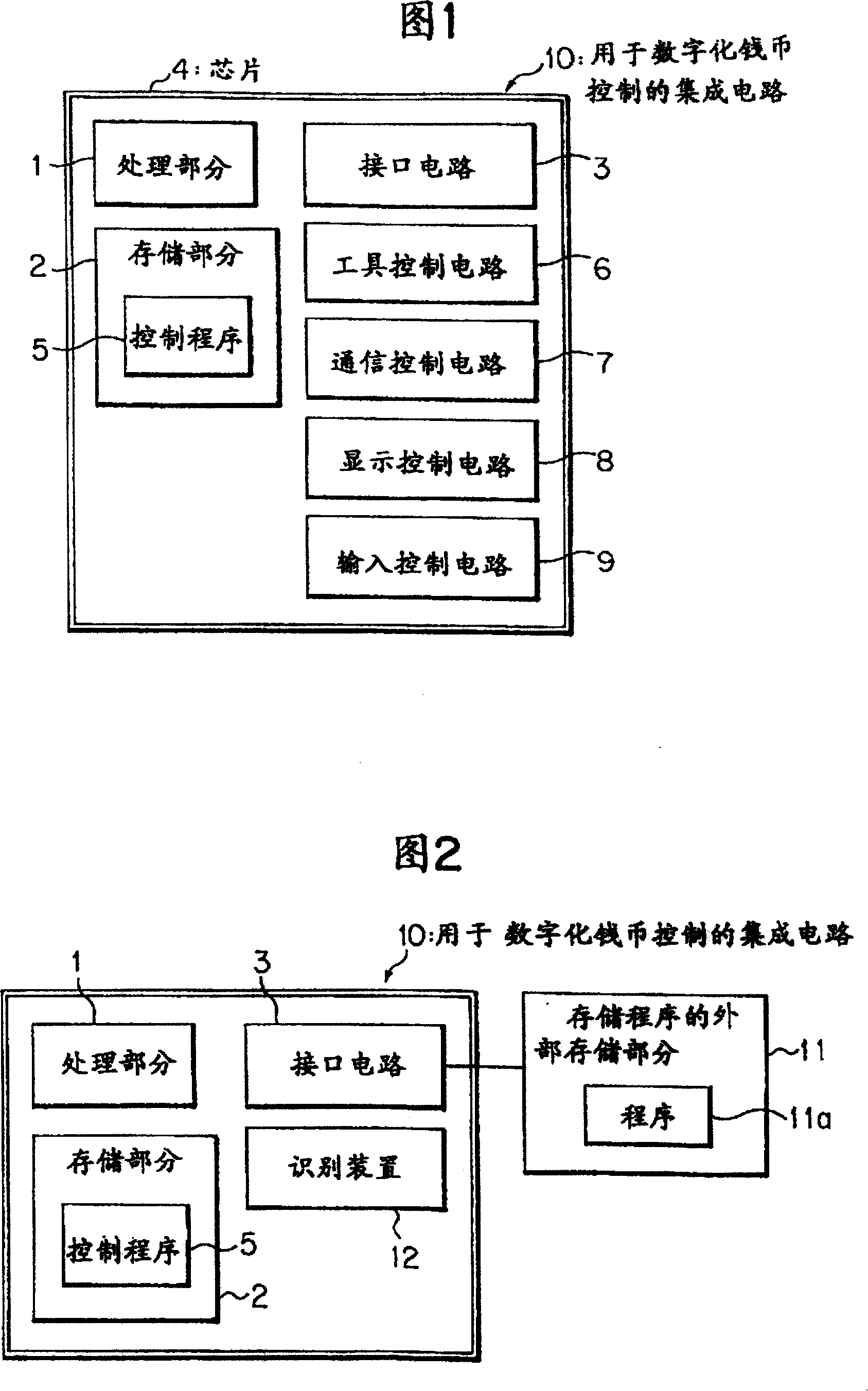 Integrated circuit for agreement control