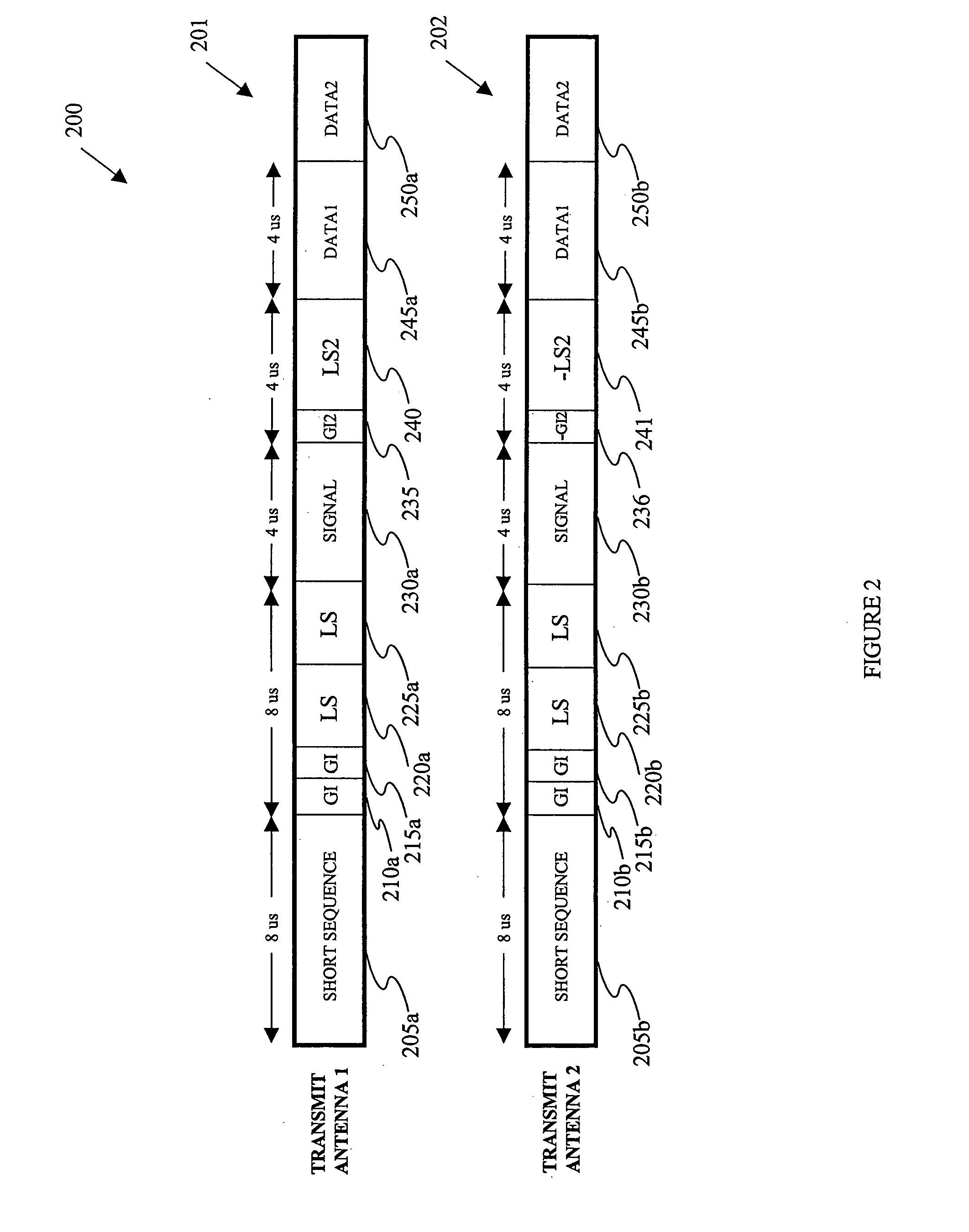 Orthogonal preamble encoder, method of encoding orthogonal preambles and multiple-input, multiple-output communication system employing the same