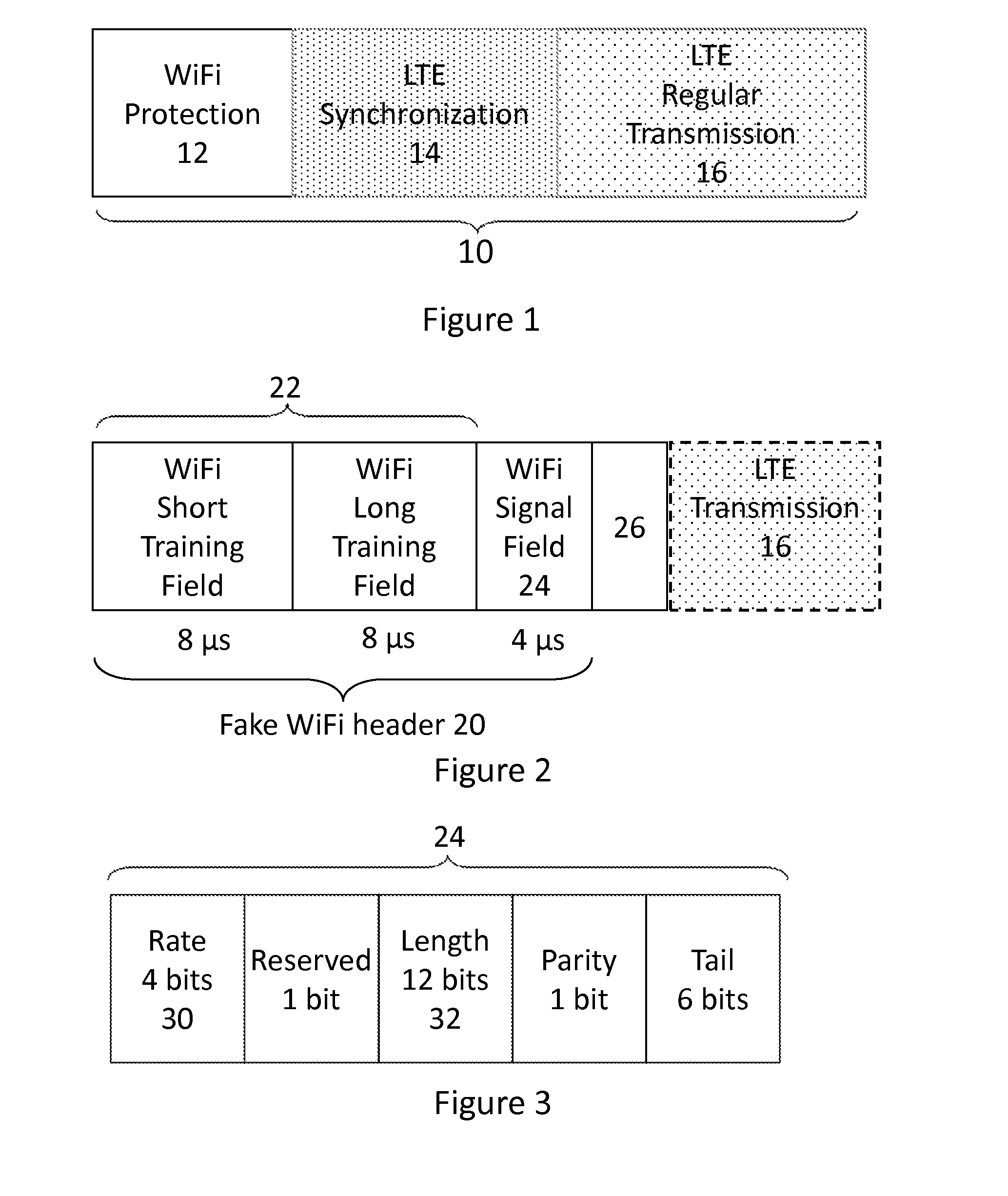 LTE Transmission in Unlicensed Bands