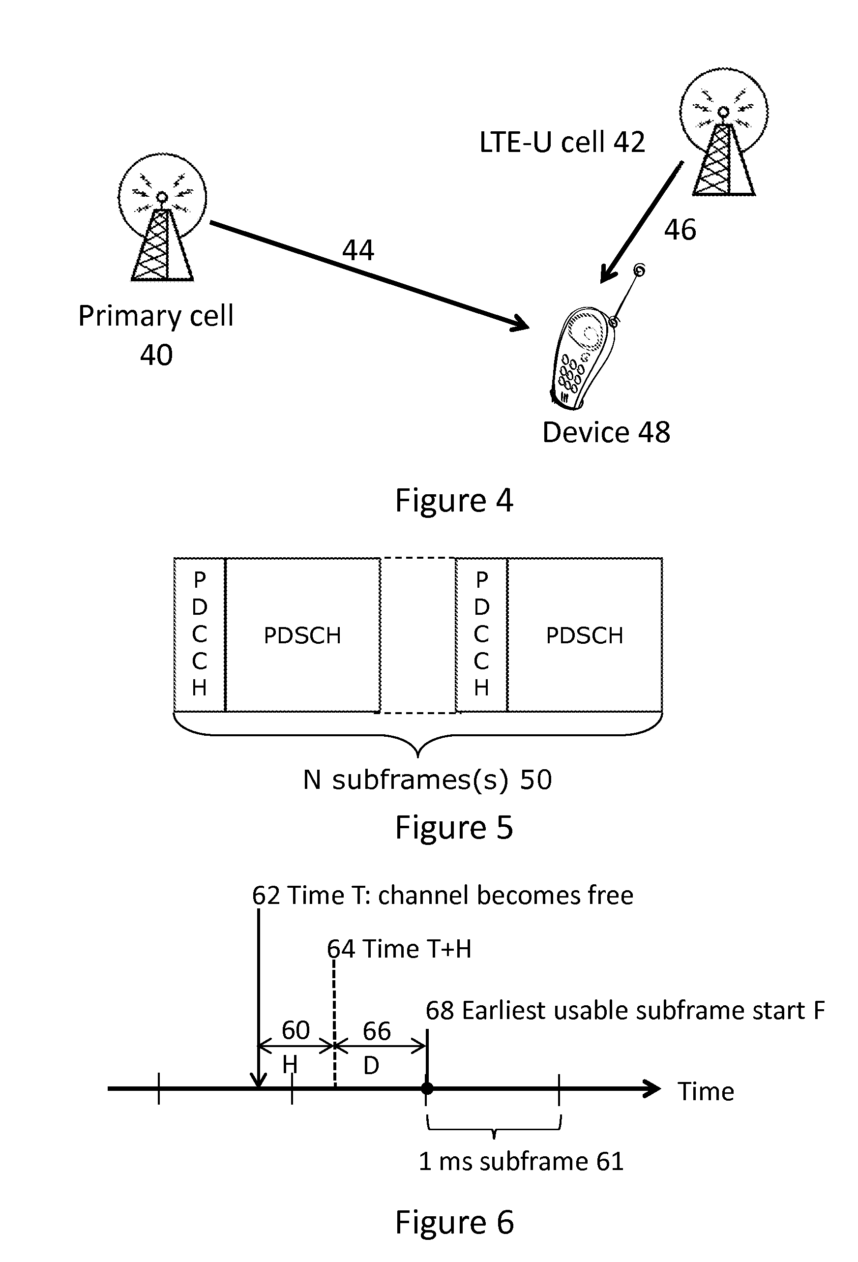 LTE Transmission in Unlicensed Bands