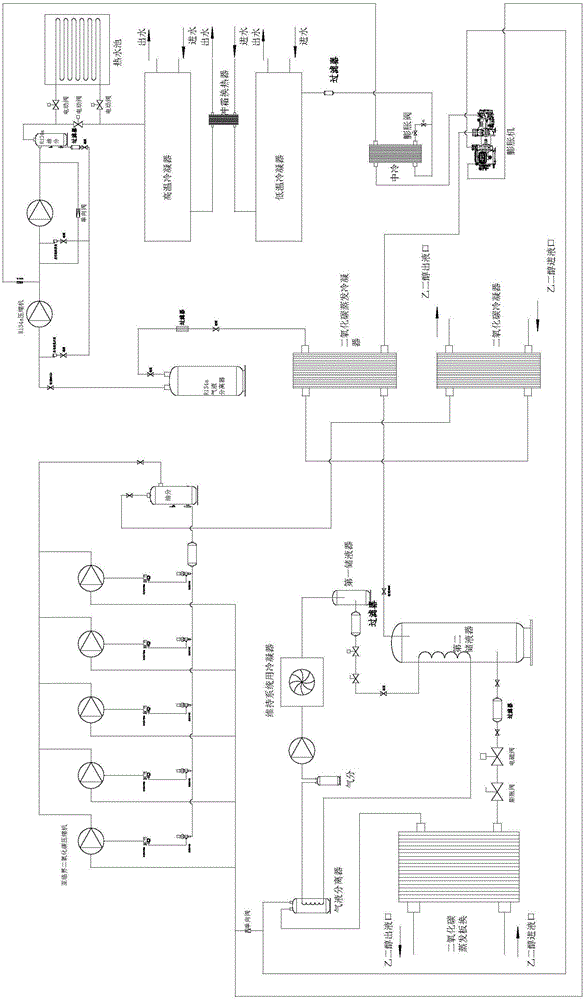 Carbon dioxide heating and cooling combined system