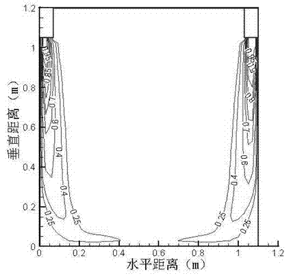 Attached type air supply method applicable for two side walls of capsule hotel