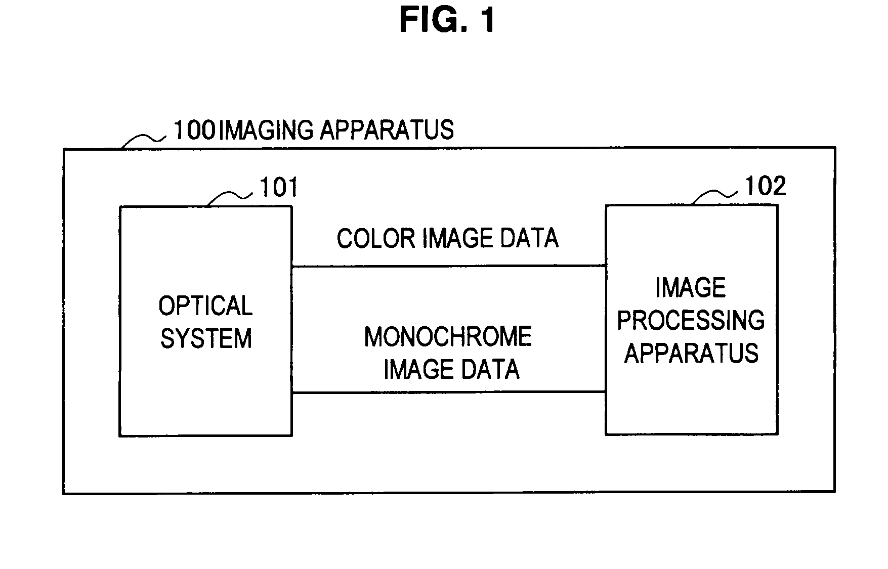 Imaging apparatus comprising color image pickup device and monochrome image pickup device