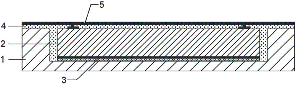 Chip packaging structure for slowing down electromagnetic interference and packaging method