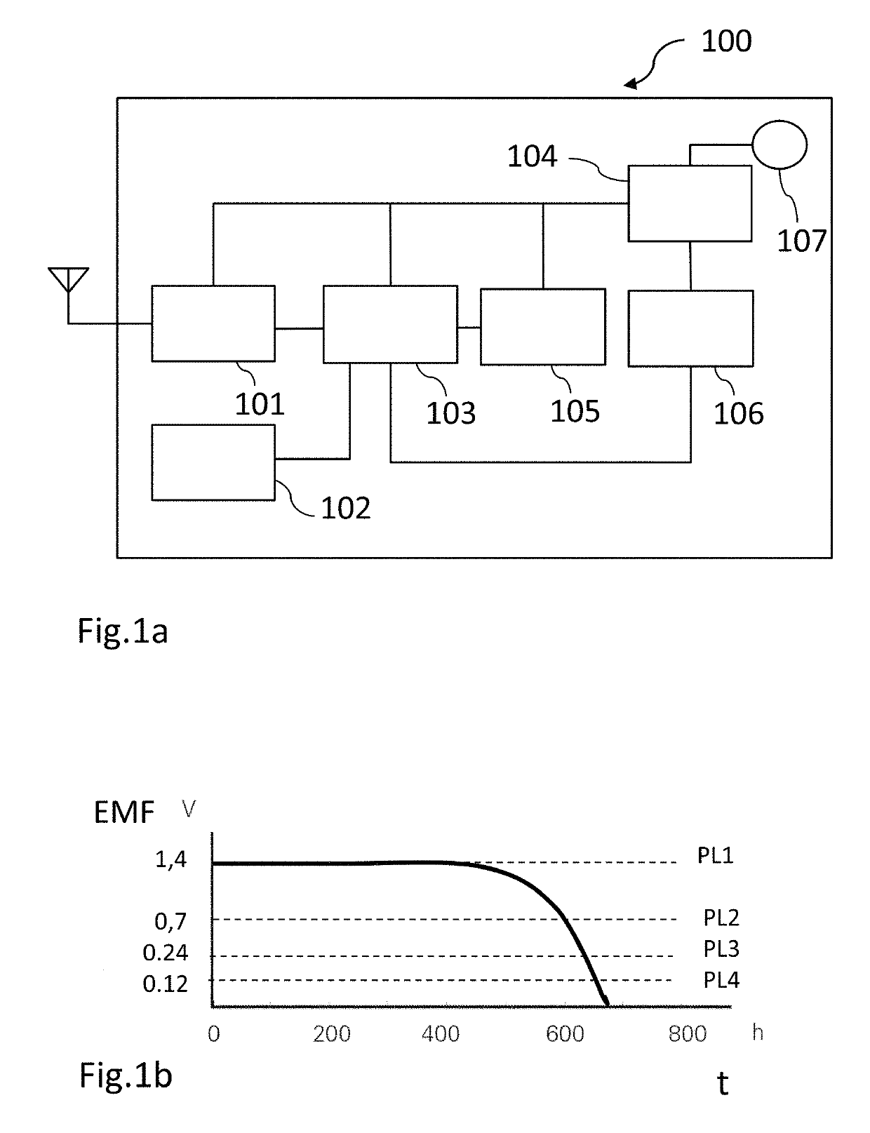 Electronic shelf label and method therefore