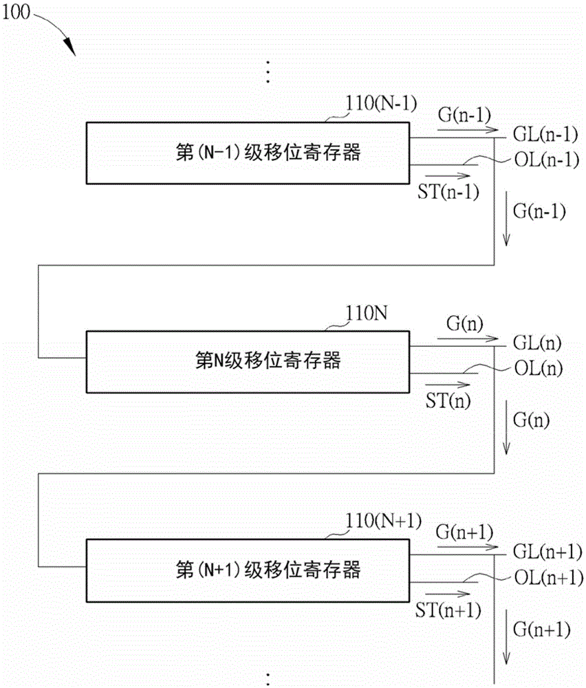 Gate drive circuit