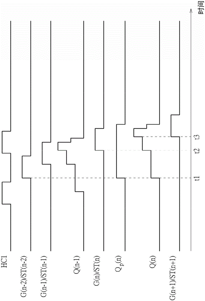 Gate drive circuit