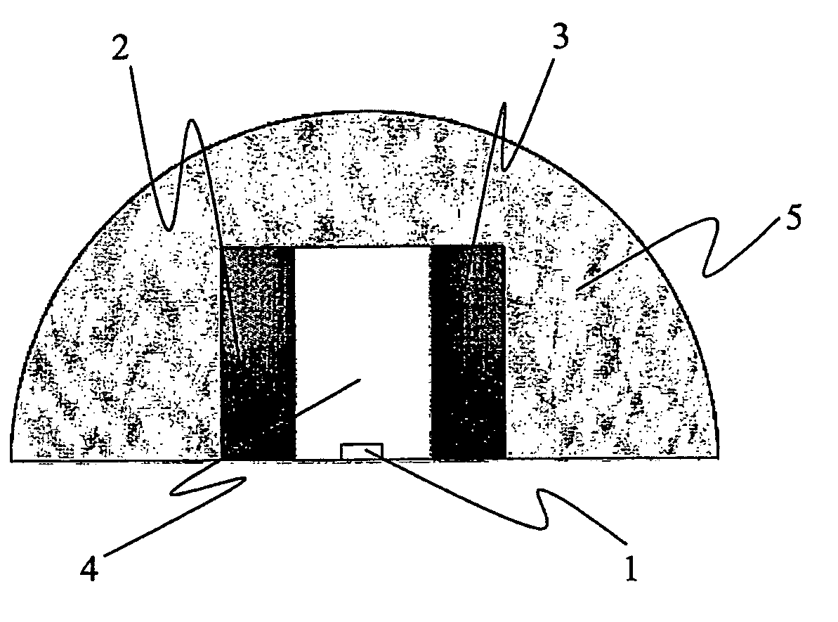 Method and device for fall prevention and detection