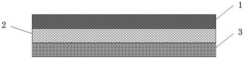 A kind of composite nonwoven material and preparation method thereof