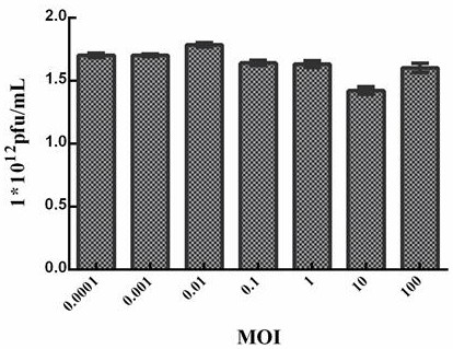 Salmonella broad-spectrum virulent bacteriophage as well as preparation method and application thereof