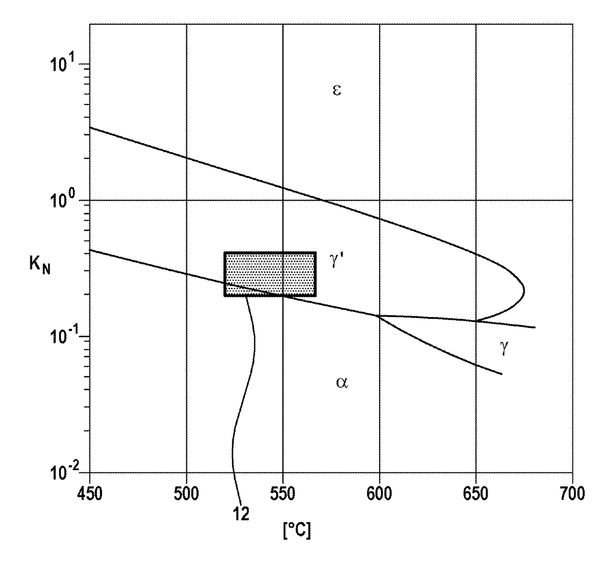 Method for nitriding a component of a fuel injection system