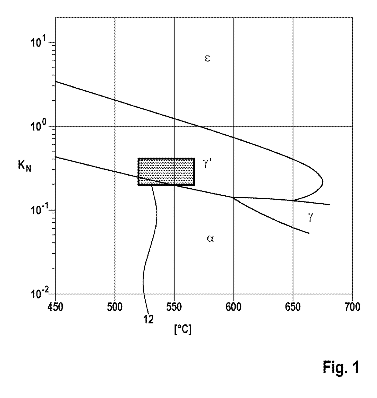 Method for nitriding a component of a fuel injection system