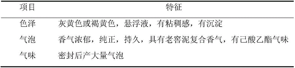 Wine making multi-bacteria functional bacterial liquid, and production method and application thereof