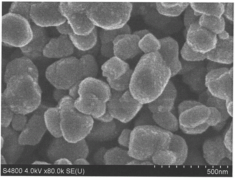 Preparation method of titanium dioxide conductive powder