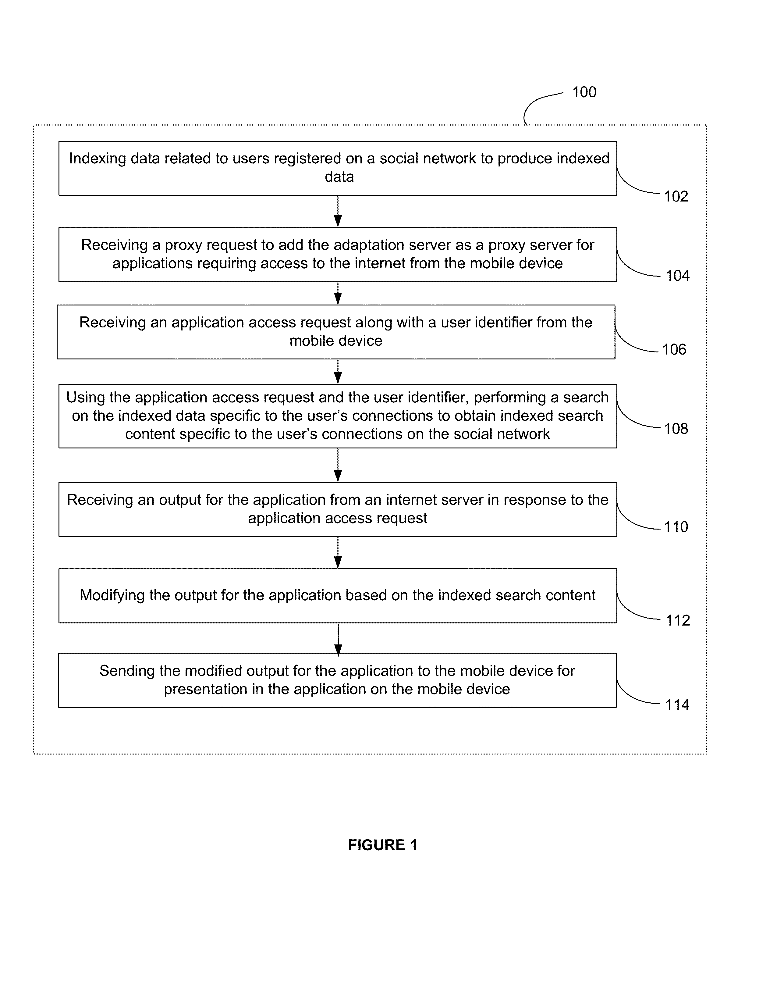 Proxy server for application on mobile device