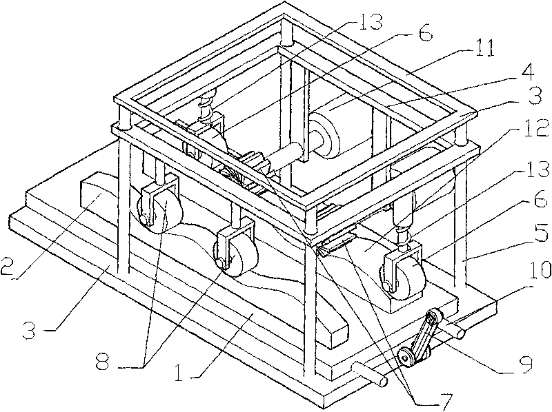 Mouse profiling machine