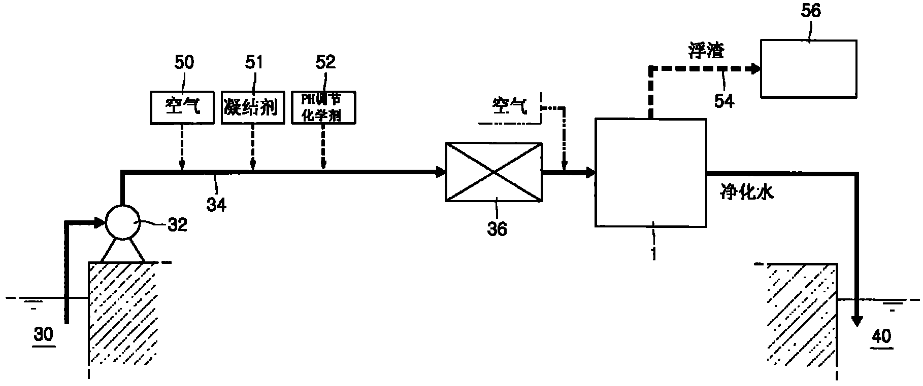 Hydrocyclone flotation system and water pollution prevention system equipped with the same