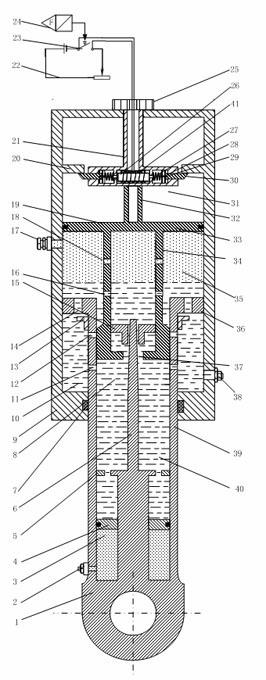 Potential energy storage type protruding undercarriage buffer