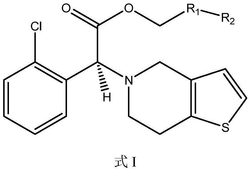 Prodrugs of anti-platelet agents