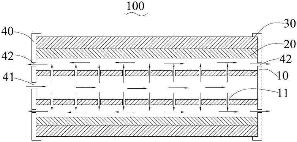 pecvd flexible solar cell manufacturing equipment