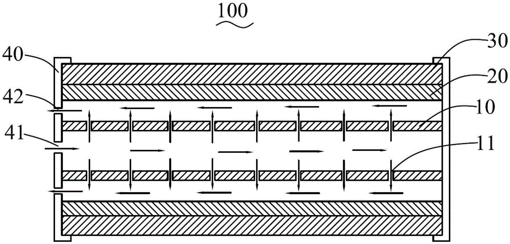 pecvd flexible solar cell manufacturing equipment