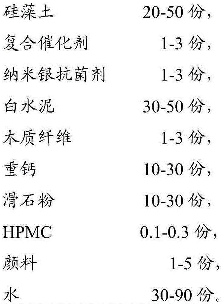 Baking-free diatomite ecological brick and preparation method thereof