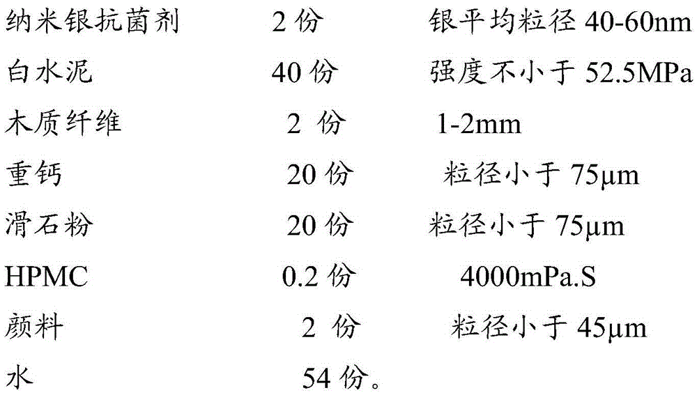 Baking-free diatomite ecological brick and preparation method thereof