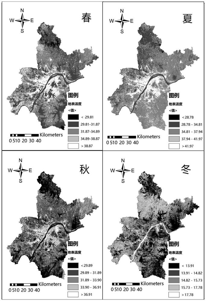 Urban heat island intensity quantification method and system, storage medium and equipment