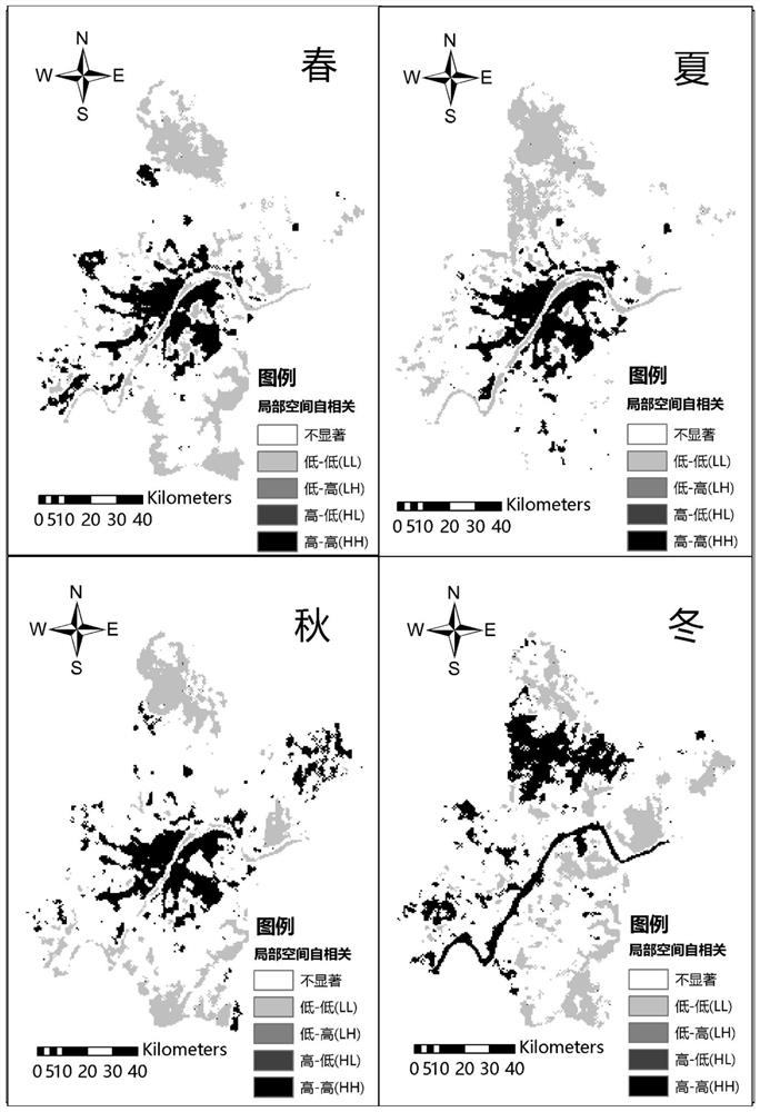 Urban heat island intensity quantification method and system, storage medium and equipment