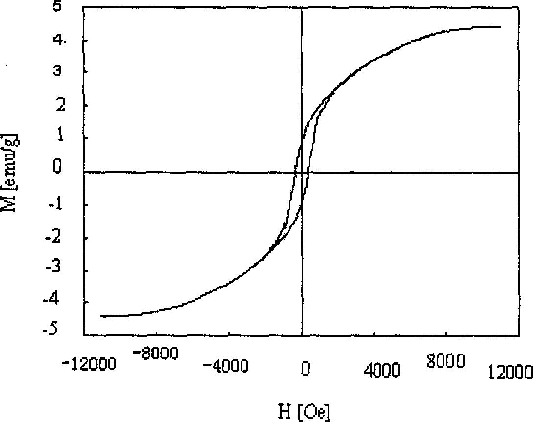 Multifunctional medical metal stand and production thereof