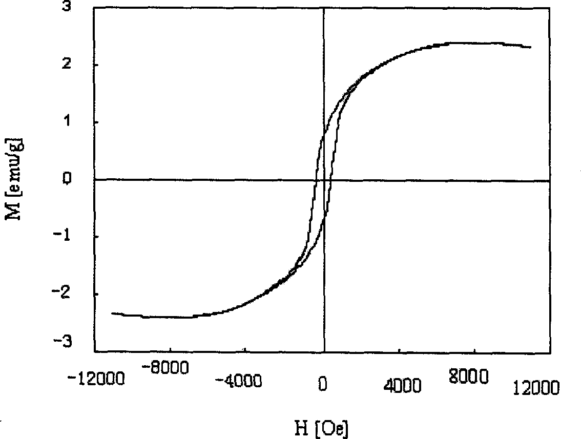 Multifunctional medical metal stand and production thereof