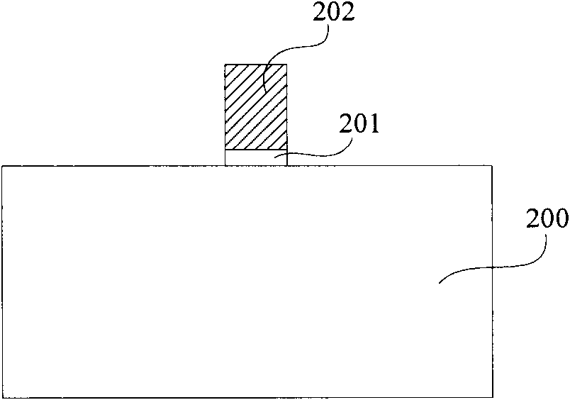 Manufacturing method of NMOS (N-channel metal oxide semiconductor) transistor