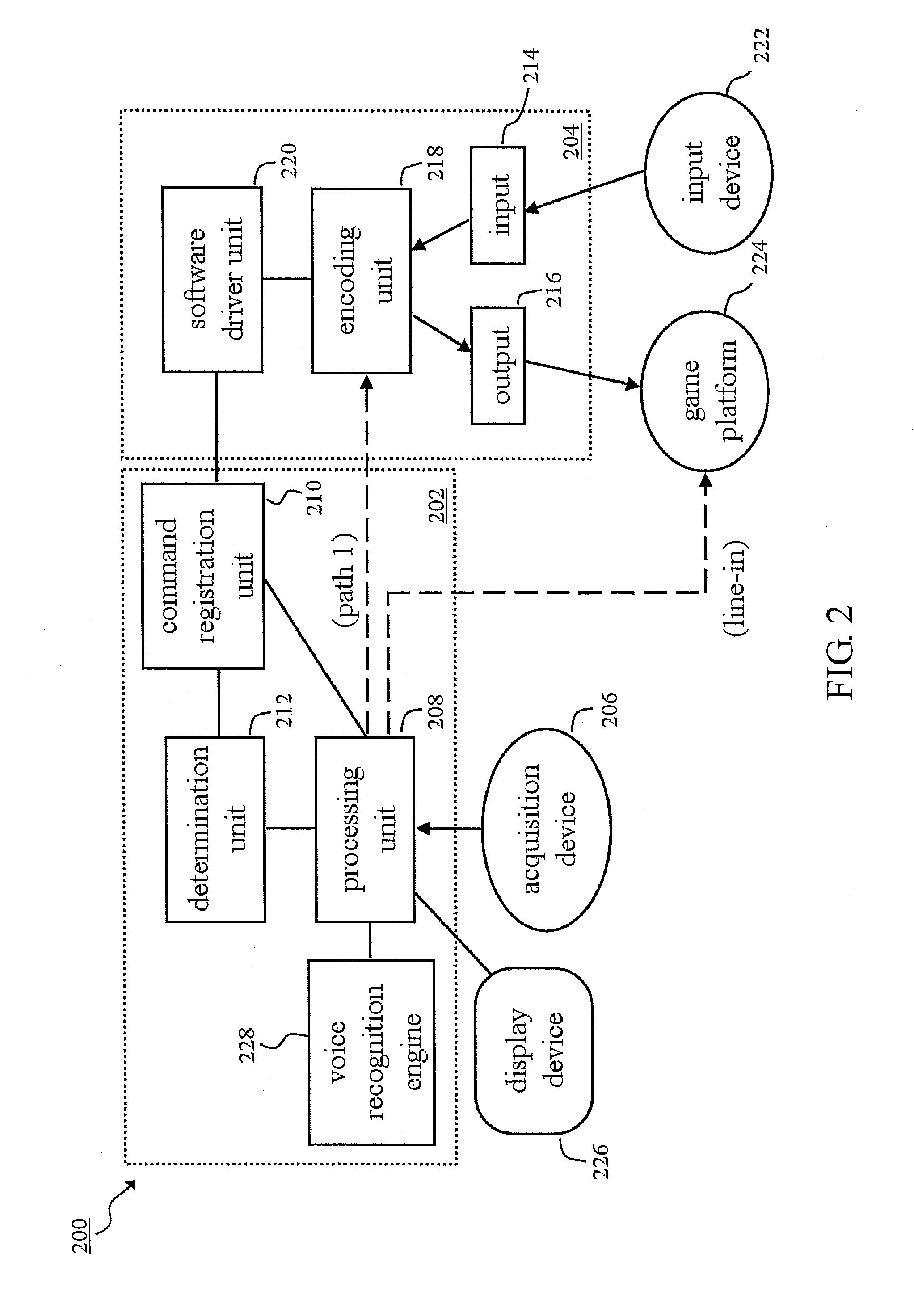 Voice command game controlling apparatus and method of the same